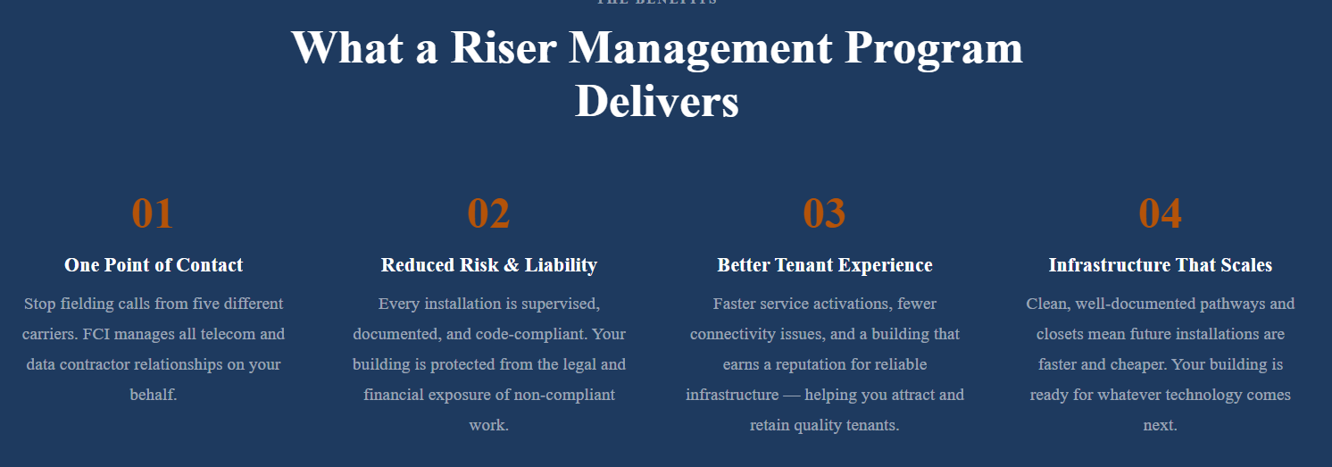 riser management